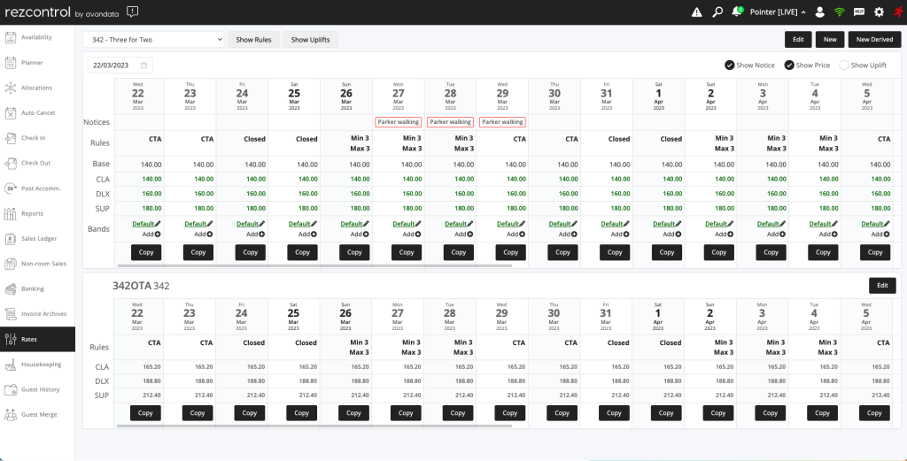 Screen showing revenue data for a hotel